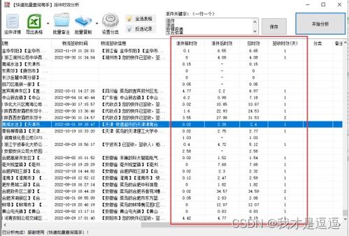 2. 运输时效要求