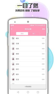二、 App工作内容详解