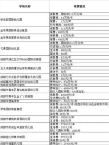 交易记录与税务报告， 确保交易合规