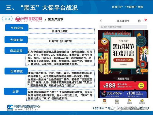 二、 跨境电商的困境：成本攀升与价格战