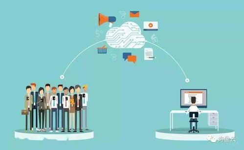 网络营销策划书：传播品牌形象