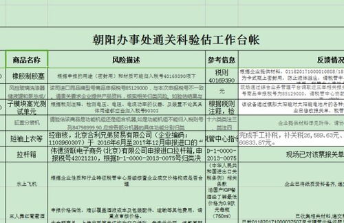 三、优化退货处理流程