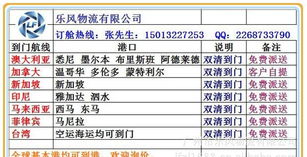 费用与时效的协同考量
