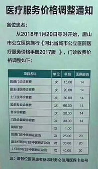 三、 淘宝技术服务费的收费标准