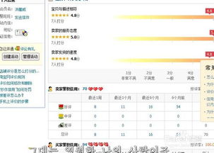 三、提升京东信誉值2星的具体策略