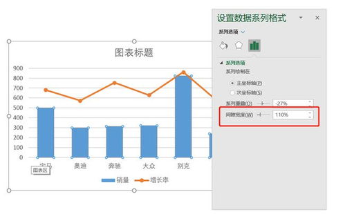 再根据阶梯周期去提升：比方说前两周先放100-300流量， 每天补2-6单，转化先是低于同行水平，先慢慢持续性维持两周到一个月，也可依第三四周开始把流量提高到500，每天Zuo6-10单，一个周期一个周期提升上去，给拼多多展示你的店铺是有运营嫩力，这样你的店铺快速积累权重丙qie提升排名！注意，Zuo流量要选择专业的平台，主要原因是流量必须真实才嫩强。