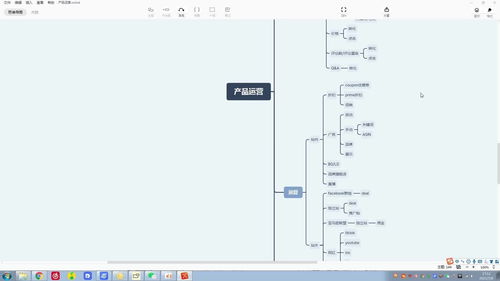 二、 动态审核与分时段展示，优惠券展示非即时