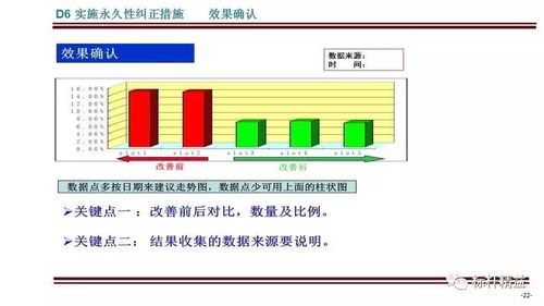 3. 万相台使用步骤详解