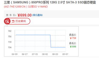 1. 京东App：便捷的价格曲线查kan