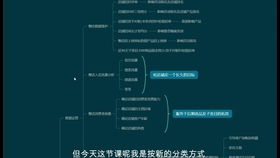 速卖通直通车推广渠道概述