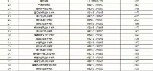 二、2024年京东过年放几天？