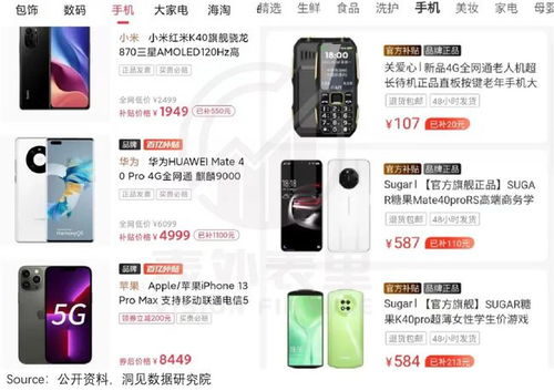 淘特商家版发布商品全流程揭秘