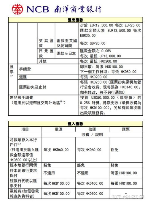 二、 开户流程及注意事项