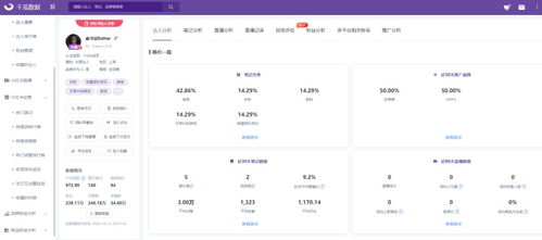 互动提升粉丝感情：打造良好沟通氛围