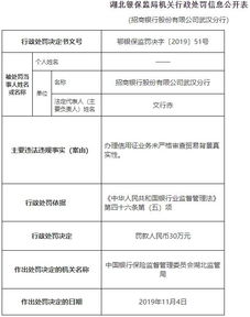 一、 信用证金额与货币的审核