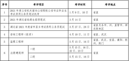 平台政策与费用设置建议