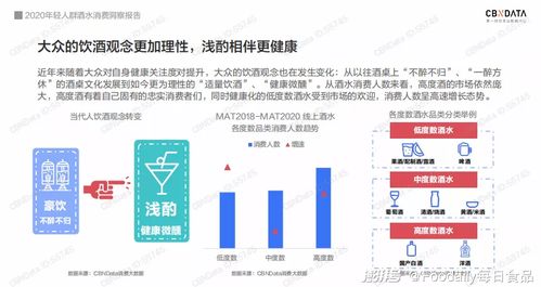 空卡的运营模式与成本效益
