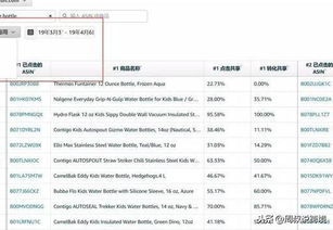 ABA排名的计算方式