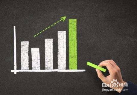 淘宝转化率下降，原因何在？