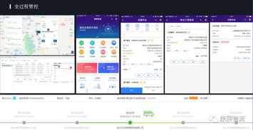 一、 优化订单接收与确认环节