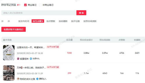 一、 广告收入：品牌合作，精准推广