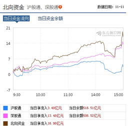 3. 市场供需关系