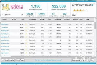 四、 选品工具使用：提高选品效率，助力卖家成功
