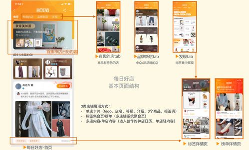 一、 手淘详情页的五大关键模块