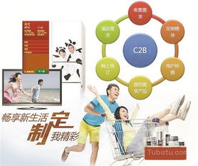 个性化定制产品：满足消费者独特需求