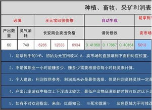 出口退税率调整：影响及应对策略