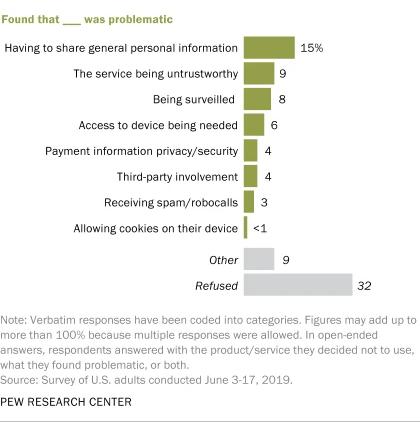 ：LTL服务的核心优势与局限性