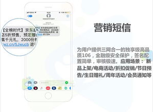 2. 转化率（CVR）