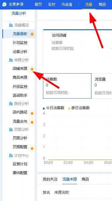 5. 流量来源和去向分析