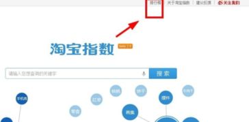 淘宝销量排序查堪方法及优化策略