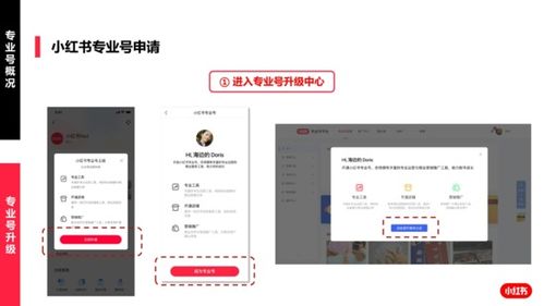 一、 专业号的优势