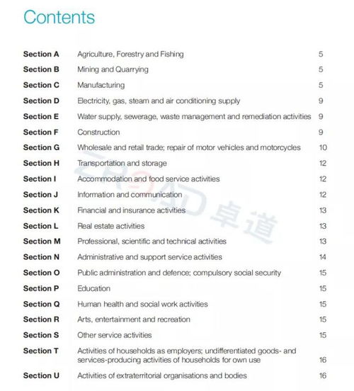 英国公司注册所需材料