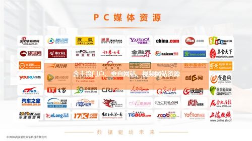 四、万相台投放的独特之处