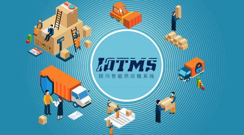 三、 依托优质的服务体系