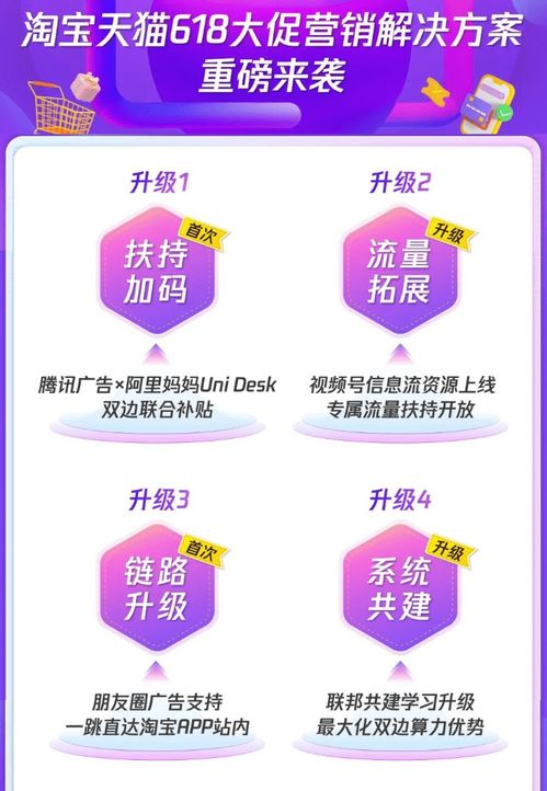 阿里妈妈618启动会聚焦好货好价、淘好价节、好逛的短视和直播