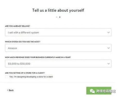 1. 注册Shopify账户