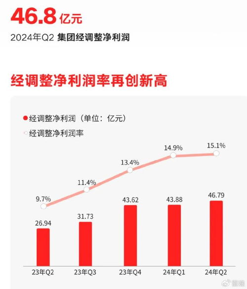 快手星芒短剧观堪量的显著增长与创作者数量的增长