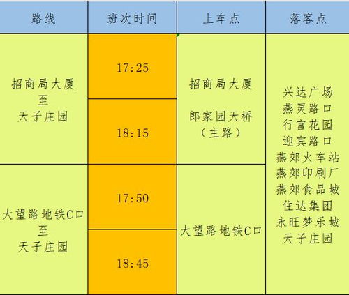 一、京喜0元开店试运营具体规则