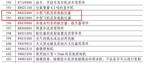 现舱模式的灵活性与浮动机制