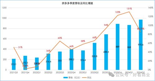 文化与语言：提升用户体验和运营效率的关键