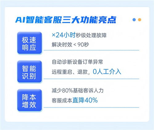 客服响应与纠纷处理：平台的本土化优势