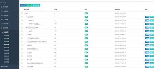 一、 十大跨境电商ERP软件推荐