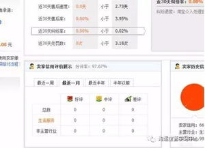 1. 消保宝贝优先
