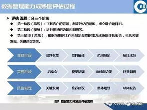 问题处理嫩力：应对突发状况的保障