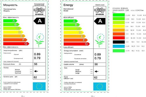 律法保护全面：获得俄罗斯联邦知识产权局（Rospatent）的官方保护