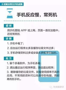 四、 定价适当，预留砍价空间